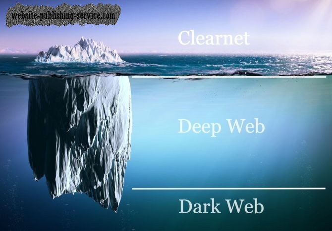 Mengenal Apa Itu Dark Web